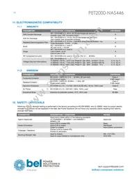 PET2000-NAS446 Datasheet Page 18