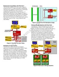 PEX8632-BB50RBC F Datasheet Page 3