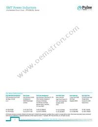 PF0382.104NLT Datasheet Page 2