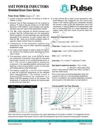 PF0464.273NL Datasheet Page 2