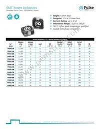 PF0560.473NL Datasheet Cover