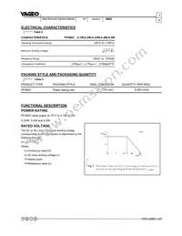 PF0603FRE7T0R01Z Datasheet Page 4