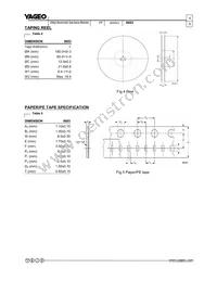 PF0603FRE7T0R01Z Datasheet Page 5