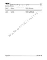 PF0603FRE7T0R01Z Datasheet Page 8