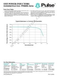 PF0698.183NLT Datasheet Page 2