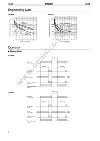 PF085A Datasheet Page 4