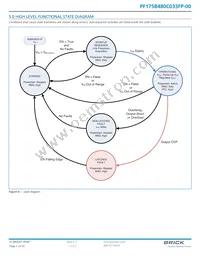 PF175B480M033FP-00 Datasheet Page 7