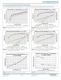 PF175B480M033FP-00 Datasheet Page 11