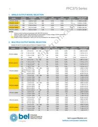 PFC375-4201FG Datasheet Page 2