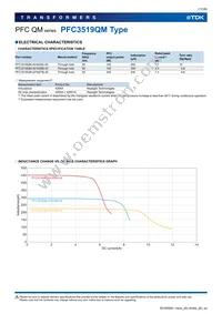 PFC4124QM-151K11D-00 Datasheet Page 11