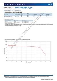 PFC4124QM-151K11D-00 Datasheet Page 23