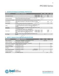 PFC500-1048FG Datasheet Page 3