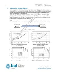 PFE1100-12-054RA Datasheet Page 20