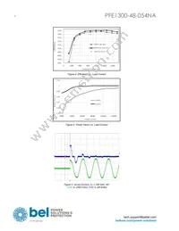 PFE1300-48-054NA Datasheet Page 4