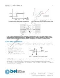 PFE1300-48-054NA Datasheet Page 13