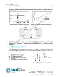 PFE1500-12-054NAC Datasheet Page 15