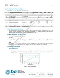 PFE1500-12-054NDS412 Datasheet Page 7