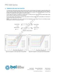 PFE1500-12-054NDS412 Datasheet Page 19