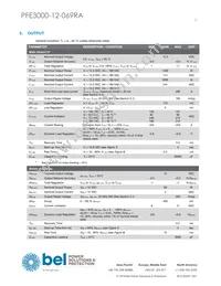 PFE3000-12-069RA Datasheet Page 5