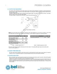 PFE3000-12-069RA Datasheet Page 6