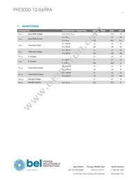 PFE3000-12-069RA Datasheet Page 11