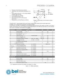 PFE3000-12-069RA Datasheet Page 16