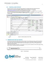 PFE3000-12-069RA Datasheet Page 19