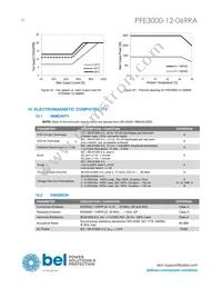 PFE3000-12-069RA Datasheet Page 20