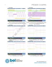 PFE3600-12-069RA Datasheet Page 8