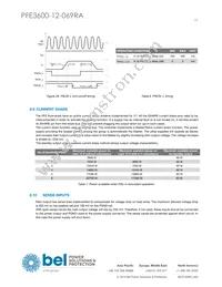 PFE3600-12-069RA Datasheet Page 15