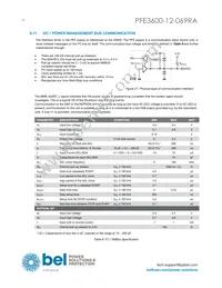 PFE3600-12-069RA Datasheet Page 16