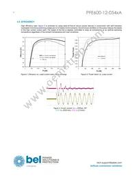 PFE600-12-054RA Datasheet Page 4