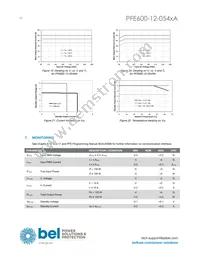 PFE600-12-054RA Datasheet Page 10