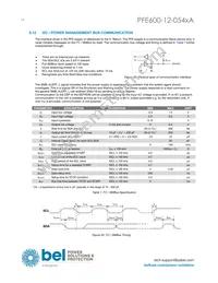 PFE600-12-054RA Datasheet Page 16