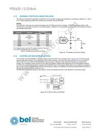 PFE600-12-054RA Datasheet Page 17