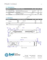 PFE600-12-054RA Datasheet Page 23