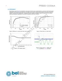 PFE850-12-054RA Datasheet Page 4