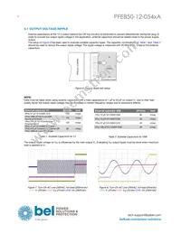 PFE850-12-054RA Datasheet Page 6