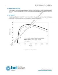 PFF3000-12-069RD Datasheet Page 4