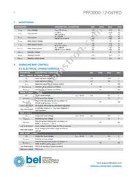 PFF3000-12-069RD Datasheet Page 10