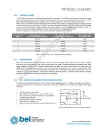 PFF3000-12-069RD Datasheet Page 14