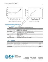 PFF3000-12-069RD Datasheet Page 19