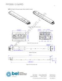 PFF3000-12-069RD Datasheet Page 21