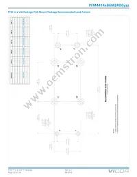 PFM4414VB6M24D0C00 Datasheet Page 22