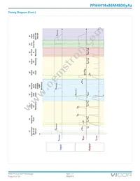 PFM4414VB6M48D0CA0 Datasheet Page 9