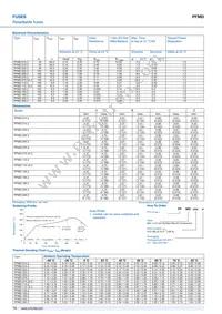 PFMD.260.2 Datasheet Page 2