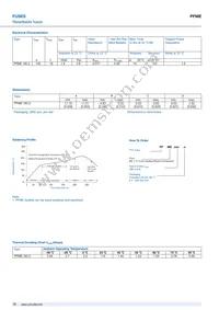 PFME.190.2 Datasheet Page 2