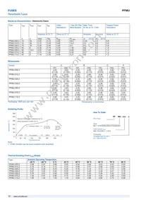PFMU.005.2 Datasheet Page 2
