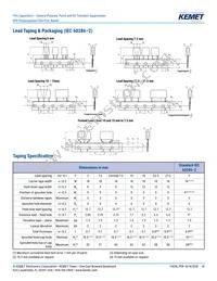 PFR5221J630J11L4BULK Datasheet Page 10