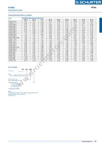 PFRA.400.3 Datasheet Page 3